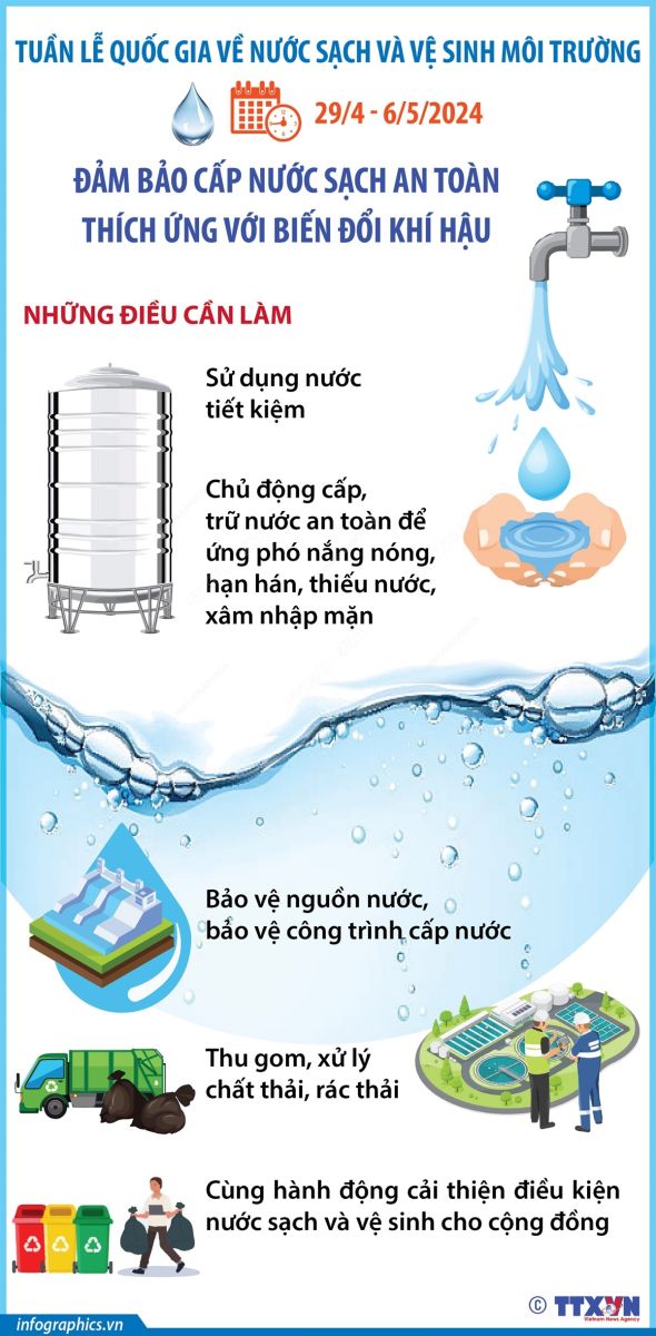 bvdl-huong-ung-tuan-le-nuoc-sach-quoc-gia-2024-1