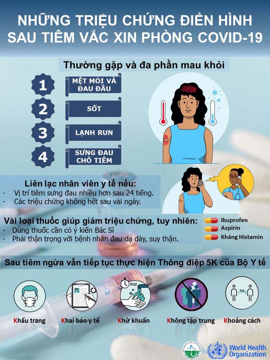 nhung-trieu-chung-dien-hinh-sau-tiem-vaccine